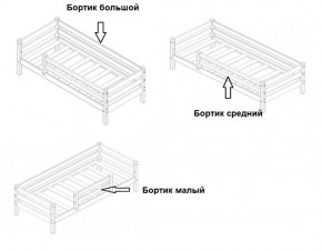 Кровать 2-х ярусная Сонечка с бортиками (лестница наклонная) в Копейске - kopejsk.mebel-74.com | фото